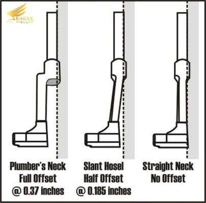 Ảnh nhìn từ mũi gậy của gậy gạt với cổ gậy kiểu Plumber, cổ gậy kiểu Slant và cổ gậy thẳng