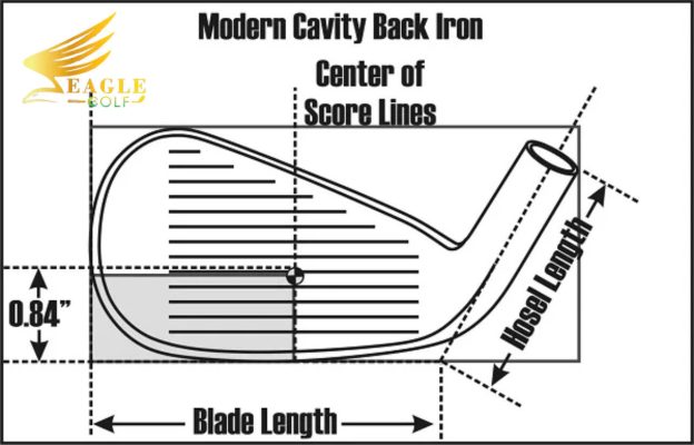 Trọng tâm Modern Iron