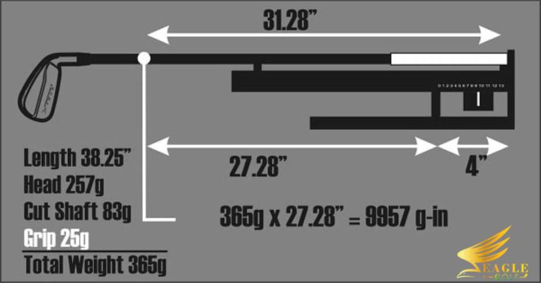 Ảnh đo trọng lượng swing với điểm tựa 4 inch và cách tính mô-men quán tính thứ hai với tay cầm 25 gram