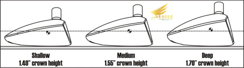 Hình ảnh 3 gậy gỗ fairway với chiều cao đỉnh thấp, trung bình và cao cùng vị trí tương đối của trọng tâm (CG)
